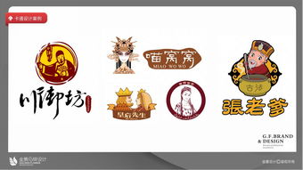 從吉祥物到VI系統 卡通形象如何成為企業形象策劃的核心
